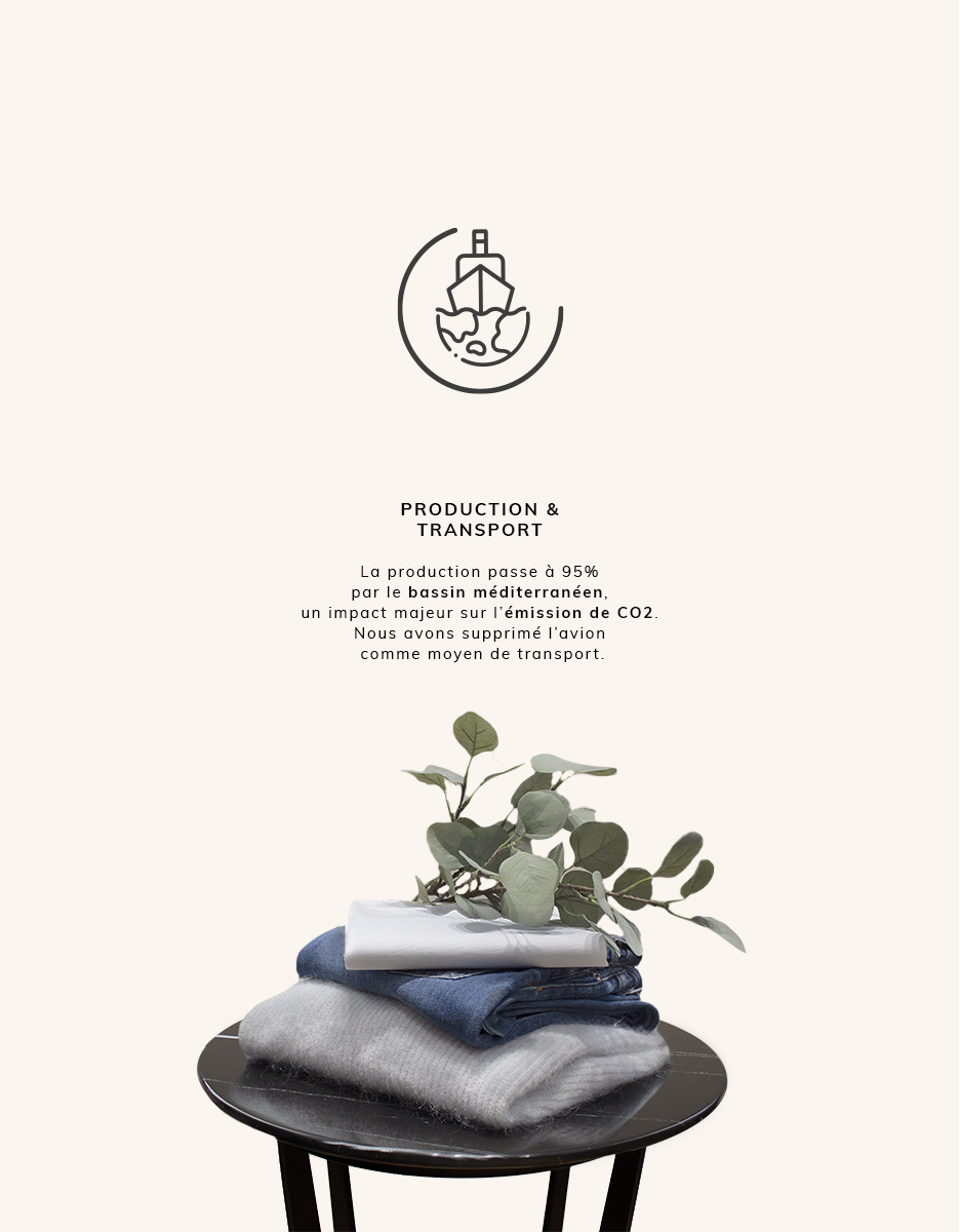 Caroussel_Pictos_7_Transport